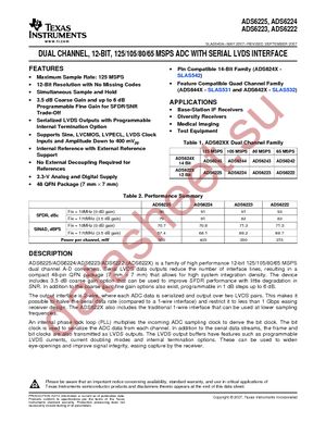 ADS6225IRGZTG4 datasheet  